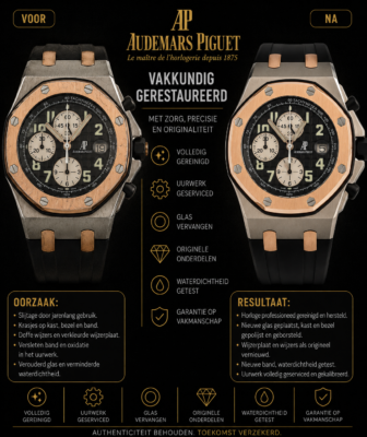 ap horloge service